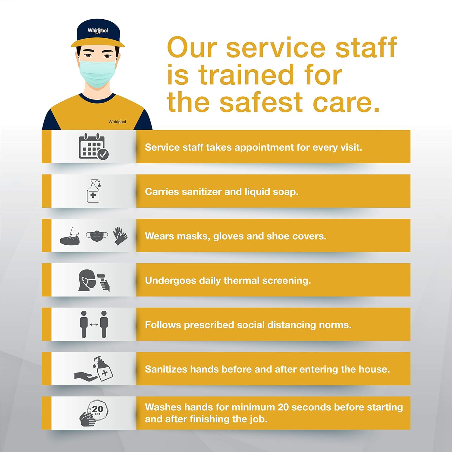 Whirlpool 7.5 Kg 5 Star Bloom Wash Fully-Automatic Top Loading Washing Machine