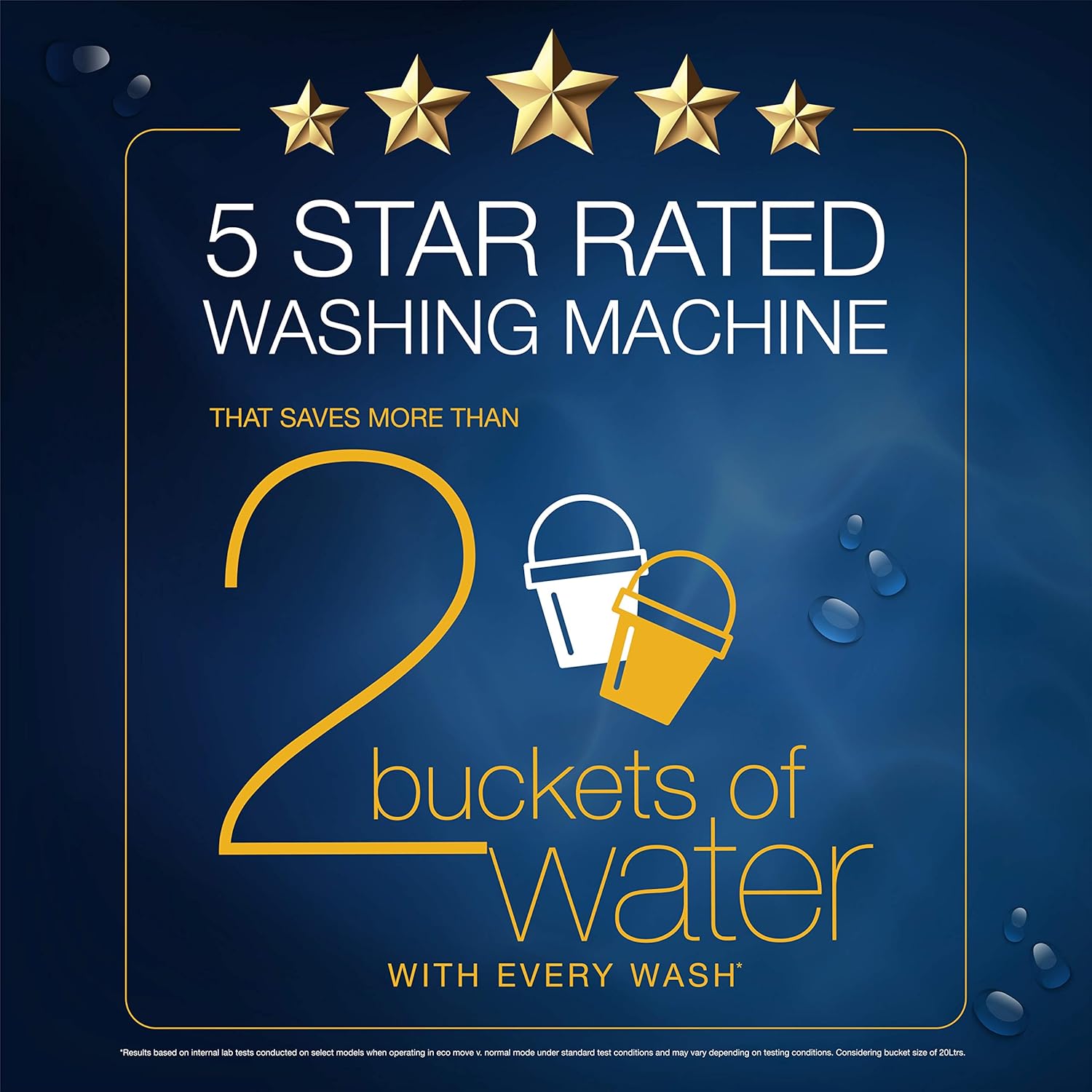 Whirlpool 7.5 Kg 5 Star Bloom Wash Fully-Automatic Top Loading Washing Machine