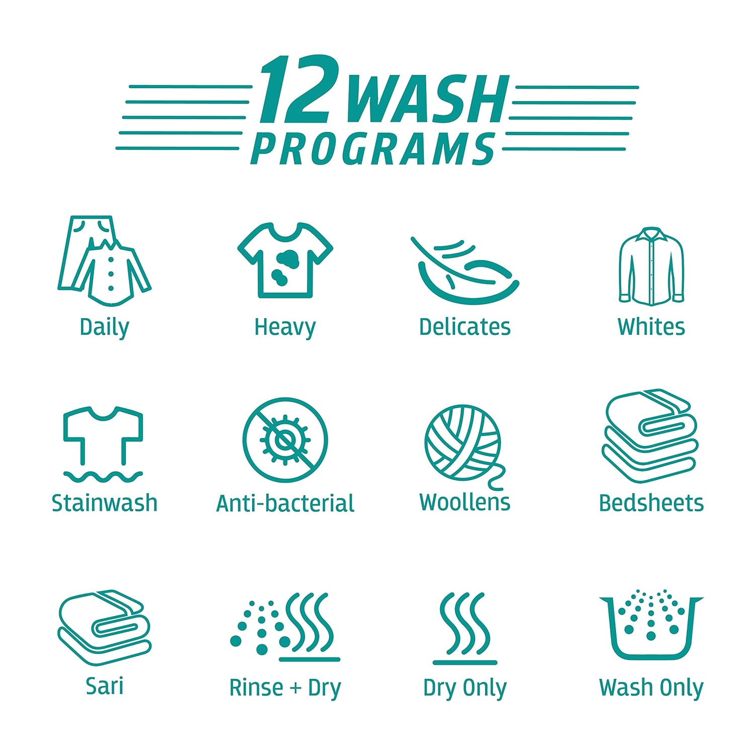 Whirlpool 7.5 Kg 5 Star Bloom Wash Fully-Automatic Top Loading Washing Machine