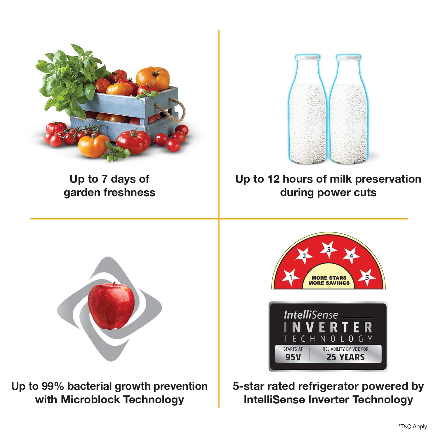 Whirlpool 215 L 5 Star IMPRO Inverter Direct-Cool Single Door Refrigerator (230 IMPRO ROY 5S INV SAPPHIRE ABYSS) Free 1 Year Extended warranty - Image 8